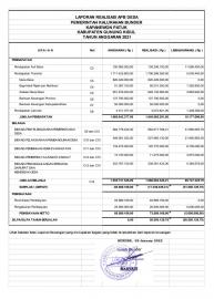 LAPORAN PERTANGGUNGJAWABAN REALISASI PELAKSANAAN ANGGARAN PENDAPATAN DAN BELANJA KALURAHAN T.A 2021